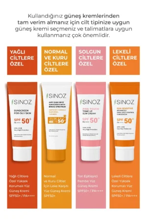 کرم ضد آفتاب صورت با SPF 50، حاوی نیاسینامید با اثر روشن‌کننده و محافظت کننده بالا، حجم 50 میلی‌لیتر - 4476