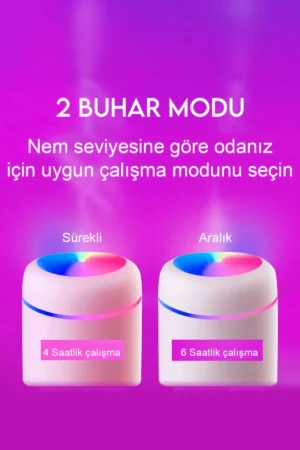مرطوب‌کننده هوا با ظرفیت 300 میلی‌لیتر و چراغ LED USB، دستگاه بخار اولتراسونیک و پخش‌کننده عطر. - 7449