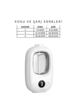 دستگاه خوشبو کننده اتاق شارژی خودکار نسل جدید مایو مدل Smell 2x (یک عدد با عطر هیلتون) - 7448