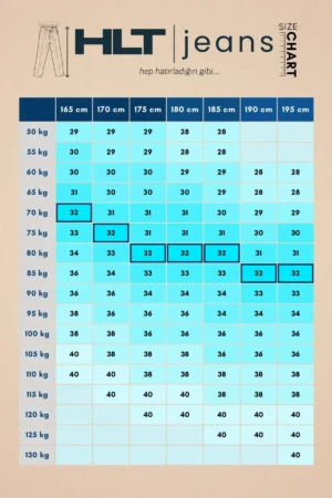 شلوار جین مردانه فیت بگی با برش آزاد و رنگ آبی روشن ۱۰۰٪ پنبه کریس - 9514
