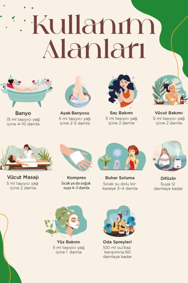 روغن آرگان فشرده شده سرد 100 میلی لیتر 100% خالص و طبیعی روغن آرگانیا اسپینوزا - 8955