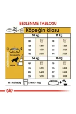 خوراک خشک سگ کوکر ۳ کیلوگرم - 9042