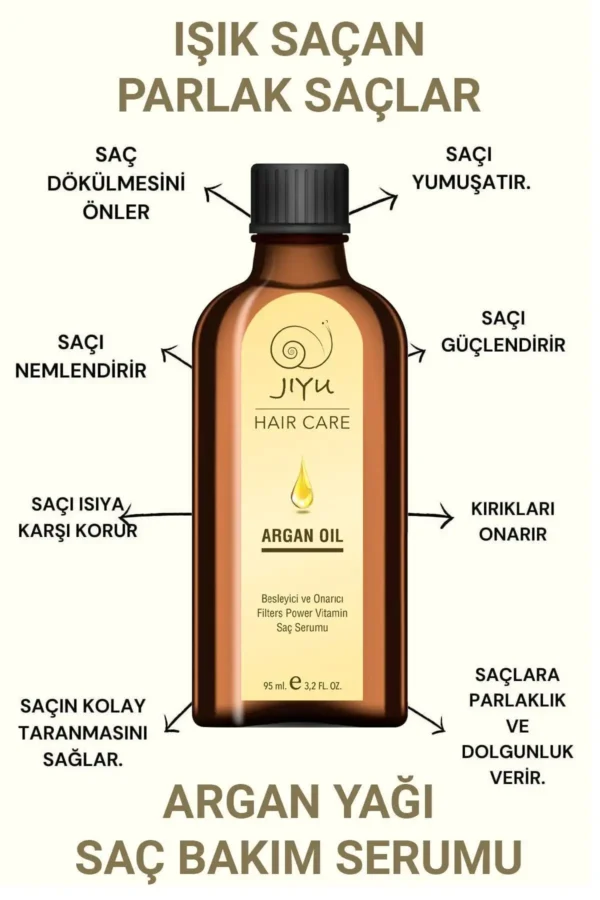 روغن آرگان سرم مراقبت از مو ترمیم‌کننده مغذی، مرطوب‌کننده، طبیعی و درخشان‌کننده در برابر ریزش مو - 8959
