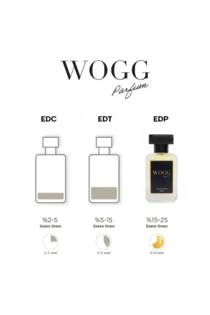 عطر مردانه S50 سوواژی 50ml - 10025