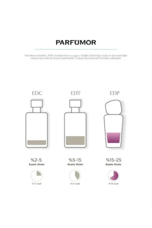 عطر مردانه اسیل ادو پرفیوم ۵۰ میلی‌لیتری – شیرین و ادویه‌ای - 10015