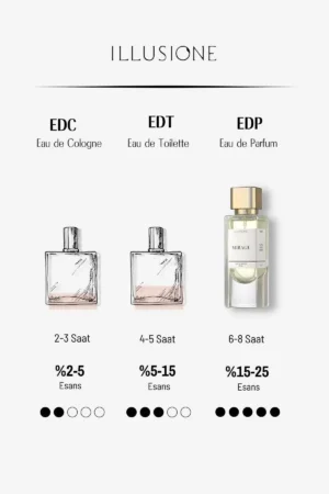 عطر زنانه میراژ ادو پرفیوم 50ml | گل‌دار-چوبی-خامه‌ای | شکوفه پرتقال، زنبق آبی، وانیل، مشک - 11186