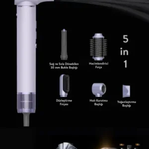 محصول چندکاره پرو کامپکت هواساز ۵ در ۱ مدل BLDc SHD-1729 به رنگ بنفش - 12433