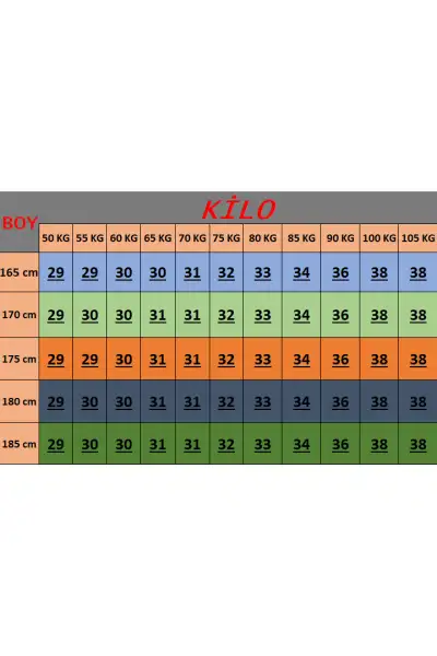 شلوار جین کشی مردانه با تناژ سبز و فیت اسلیم - 13368
